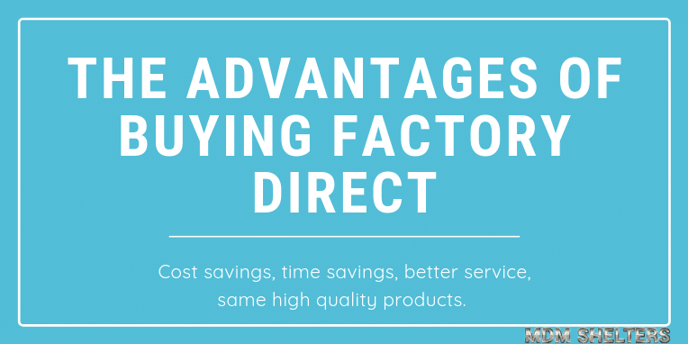 Buying Factory Portable Garages for lowest costs. But factory direct